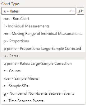 u Chart Type